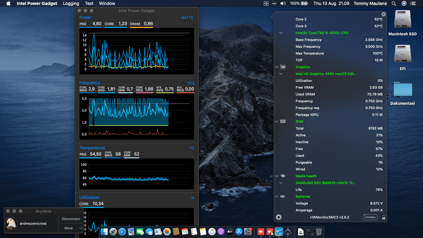 Dell Latitude E7440 4th [Intel HD 4400 + ALPS PS2 Interface] 3